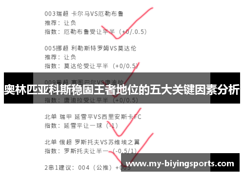 奥林匹亚科斯稳固王者地位的五大关键因素分析
